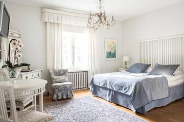 Фото номера Двухместный номер с 1 кроватью или 2 отдельными кроватями Отель Boutique Hotel Yöpuu г. Йювяскюля 9